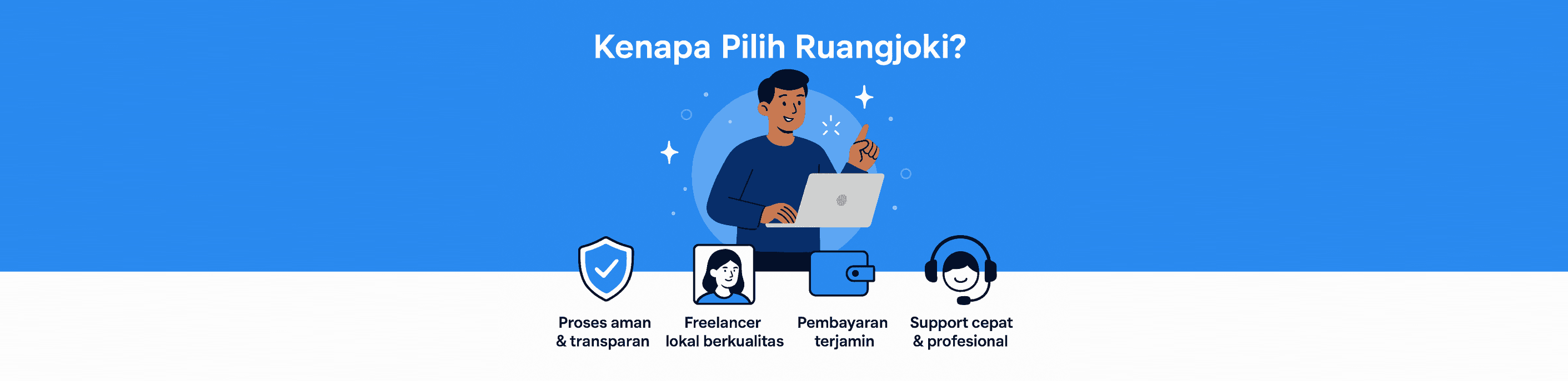 Pilih Ruangjoki